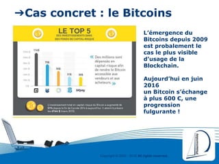 Copyright © 2000 - 2016 All rights reserved,.
➔Cas concret : le Bitcoins
L’émergence du
Bitcoins depuis 2009
est probalement le
cas le plus visible
d’usage de la
Blockchain.
Aujourd’hui en juin
2016
un Bitcoin s’échange
à plus 600 €, une
progression
fulgurante !
 