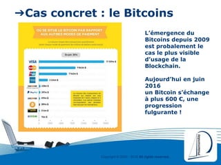 Copyright © 2000 - 2016 All rights reserved,.
➔Cas concret : le Bitcoins
L’émergence du
Bitcoins depuis 2009
est probalement le
cas le plus visible
d’usage de la
Blockchain.
Aujourd’hui en juin
2016
un Bitcoin s’échange
à plus 600 €, une
progression
fulgurante !
 