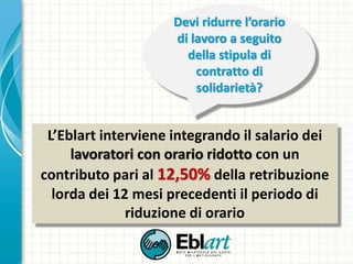 L’Eblart interviene integrando il salario dei
lavoratori con orario ridotto con un
contributo pari al 12,50% della retribuzione
lorda dei 12 mesi precedenti il periodo di
riduzione di orario
Devi ridurre l’orario
di lavoro a seguito
della stipula di
contratto di
solidarietà?
 
