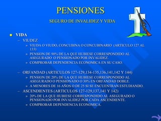 PENSIONES
                   SEGURO DE INVALIDEZ Y VIDA


   VIDA
    – VIUDEZ
       » VIUDA O VIUDO, CONCUBINA O CONCUBINARIO (ARTICULO 127 AL
         133)
       » PENSION DE 90% DE LA QUE HUBIESE CORRESPONDIDO AL
         ASEGURADO O PENSIONADO POR INVALIDEZ.
       » COMPROBAR DEPENDENCIA ECONOMICA EN SU CASO.

    – ORFANDAD (ARTICULOS 127-129,134-135,136,141,142 Y 144)
       » PENSION DE 20% DE LA QUE HUBIESE CORRESPONDIDO AL
         ASEGURADO O PENSIONADO O 30% EN ORFANDAD DOBLE.
       » A MENORES DE 16 AÑOS O DE 25 SI SE ENCUENTRAN ESTUDIANDO.
    – ASCENDIENTES (ARTICULOS 127-129,137,141 Y 142)
       » 20% DE LA QUE HUBIESE CORRESPONDIDO AL ASEGURADO O
         PENSIONADO POR INVALIDEZ POR CADA ASCENDIENTE.
       » COMPROBAR DEPENDENCIA ECONOMICA.
 