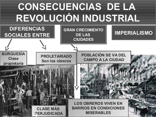revolucion industrial