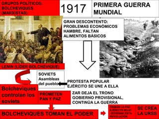1917
GRUPOS POLÍTICOS:
BOLCHEVIQUES
(MARXISTAS)
LENIN (LÍDER BOLCHEVIQUE)
PROTESTA POPULAR
EJÉRCITO SE UNE A ELLA
ZAR DEJA EL TRONO
GOBIERNO PROVISIONAL,
CONTINÚA LA GUERRA
SOVIETS
Asambleas
del pueblo
Bolcheviques
controlan los
soviets
PROMETEN
PAN Y PAZ
BOLCHEVIQUES TOMAN EL PODER
FIRMAN LA PAZ
EJÉRCITO ROJO
DEFIENDE ESTA
REVOLUCIÓN
GRAN DESCONTENTO:
PROBLEMAS ECONÓMICOS
HAMBRE, FALTAN
ALIMENTOS BÁSICOS
PRIMERA GUERRA
MUNDIAL
SE CREA
LA URSS
 