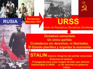 URSS
Unión de Repúblicas Socialistas Soviéticas
STALINmáximo dirigente del partido comunista
Endurece el sistema
Propaganda para crear imagen de líder que admirar.
Industrializó la URSS Se convirtió en potencia
militar
Revolución
Marxista 1917RUSIA
Dictadura comunista
Un único partido
Ciudadanos sin derechos, ni libertades.
El Estado planifica y organiza la economía
 