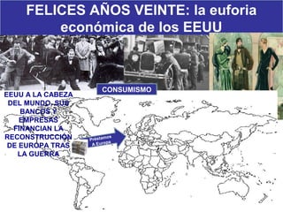 FELICES AÑOS VEINTE: la euforia
económica de los EEUU
Préstamos
A Europa
CONSUMISMO
EEUU A LA CABEZA
DEL MUNDO. SUS
BANCOS Y
EMPRESAS
FINANCIAN LA
RECONSTRUCCIÓN
DE EUROPA TRAS
LA GUERRA
 