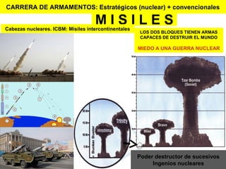 CARRERA DE ARMAMENTOS: Estratégicos (nuclear) + convencionales
M I S I L E S
LOS DOS BLOQUES TIENEN ARMAS
CAPACES DE DESTRUIR EL MUNDO
MIEDO A UNA GUERRA NUCLEAR
Cabezas nucleares. ICBM: Misiles intercontinentales
Poder destructor de sucesivos
Ingenios nucleares
 