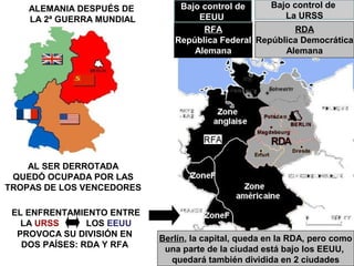 ALEMANIA DESPUÉS DE
LA 2ª GUERRA MUNDIAL
AL SER DERROTADA
QUEDÓ OCUPADA POR LAS
TROPAS DE LOS VENCEDORES
EL ENFRENTAMIENTO ENTRE
LA URSS LOS EEUU
PROVOCA SU DIVISIÓN EN
DOS PAÍSES: RDA Y RFA
RFA
República Federal
Alemana
RDA
República Democrática
Alemana
Berlín, la capital, queda en la RDA, pero como
una parte de la ciudad está bajo los EEUU,
quedará también dividida en 2 ciudades
Bajo control de
EEUU
Bajo control de
La URSS
 