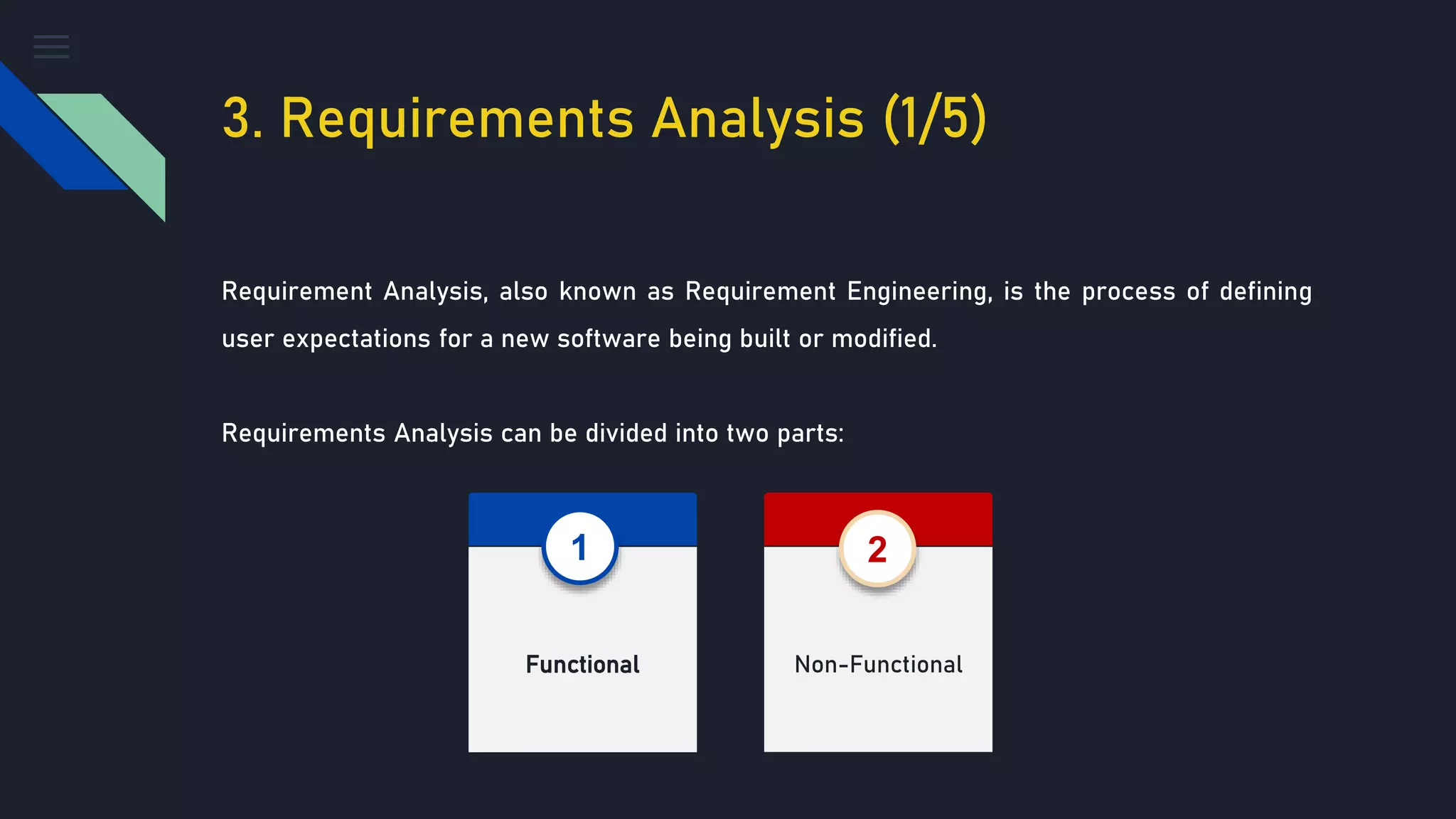 3. Requirements Analysis (1/5)
Requirement Analysis, also known as Requirement Engineering, is the process of defining
user expectations for a new software being built or modified.
Requirements Analysis can be divided into two parts:
Functional
1
Non-Functional
2
 
