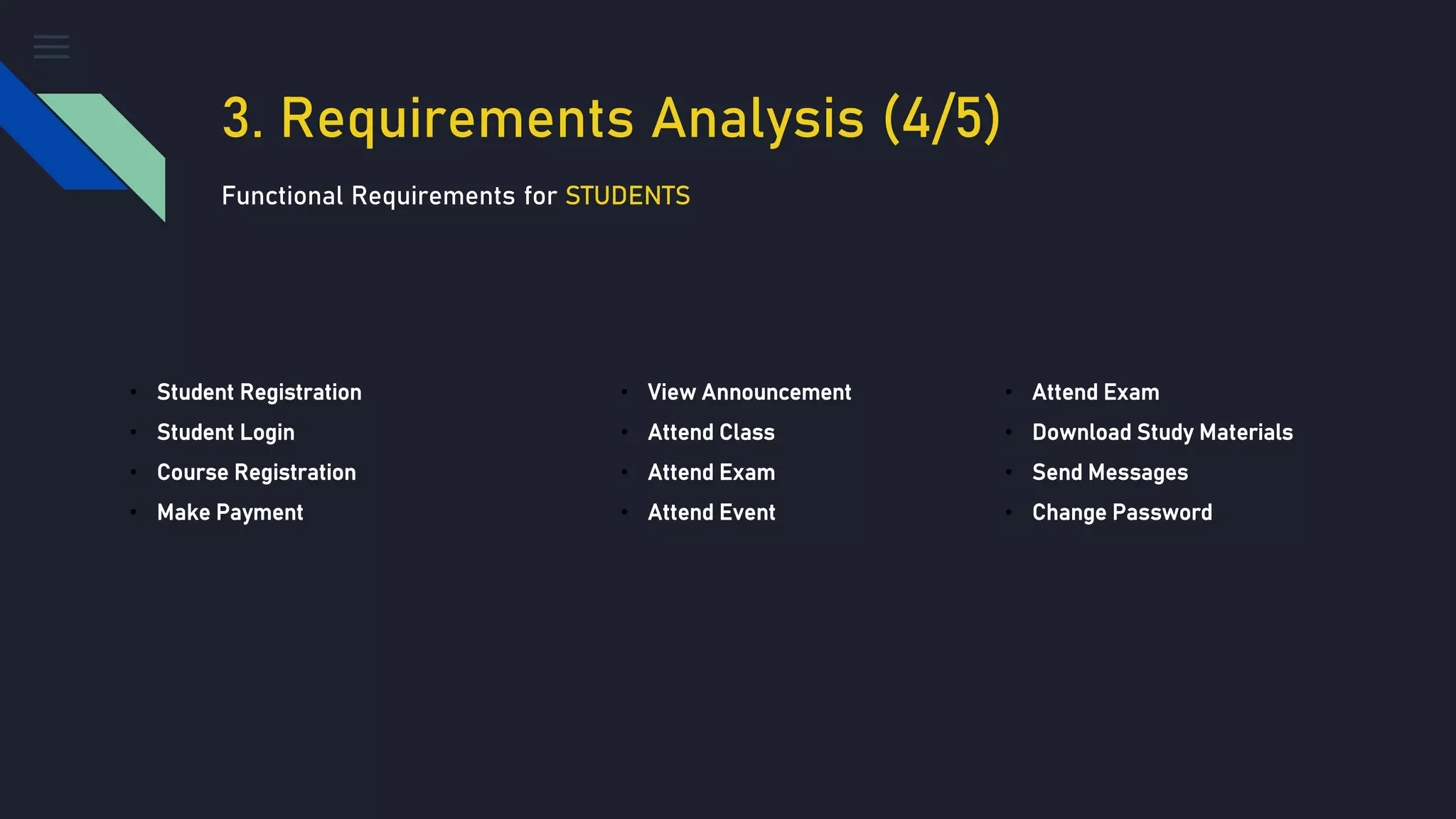 3. Requirements Analysis (4/5)
Functional Requirements for STUDENTS
• Student Registration
• Student Login
• Course Registration
• Make Payment
• View Announcement
• Attend Class
• Attend Exam
• Attend Event
• Attend Exam
• Download Study Materials
• Send Messages
• Change Password
 