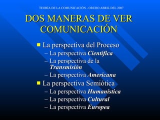 DOS MANERAS DE VER  COMUNICACIÓN  La perspectiva del Proceso La perspectiva  Científica   La perspectiva de la  Transmisión La perspectiva  Americana La perspectiva Semiótica La perspectiva  Humanística La perspectiva  Cultural La perspectiva  Europea 