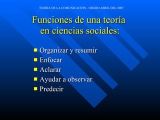Funciones de una teoría  en ciencias sociales: Organizar y resumir Enfocar Aclarar Ayudar a observar   Predecir 