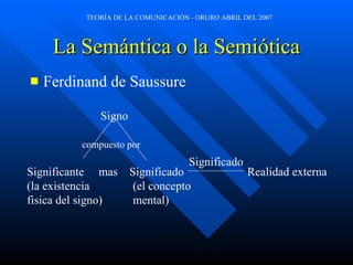 La Semántica o la Semiótica Ferdinand de Saussure  Signo compuesto por Significante  mas  Significado (la existencia    (el concepto fisica del signo)  mental) Significado Realidad externa 