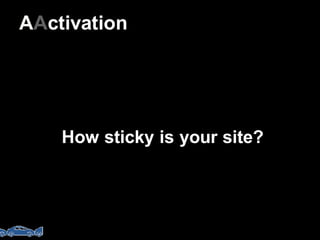 28
How sticky is your site?
AActivation
 