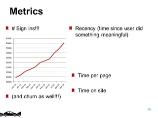38
Metrics
40000
45000
50000
55000
60000
65000
70000
75000
80000
85000
Time  per  page
Time  on  site
#  Sign  ins!!! Recency  (time  since  user  did  
something  meaningful)
(and  churn  as  well!!!)
 