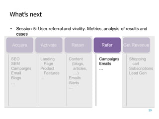 59
What’s  next
• Session  5:  User  referral  and  virality.  Metrics,  analysis  of  results  and  
cases
Acquire Activate Retain Refer Get Revenue
SEO
SEM
Campaigns
Email
Blogs
…
Landing  
Page
Product  
Features
…
Content  
(blogs,  
articles,  
…)
Emails
Alerts
…
Campaigns
Emails
…
Shopping  
cart
Subscriptions
Lead  Gen
…
 