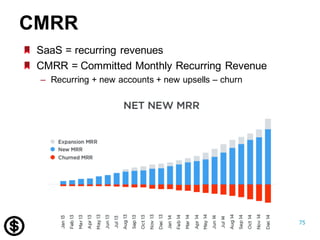 75
SaaS  =  recurring  revenues
CMRR  =  Committed  Monthly  Recurring  Revenue
– Recurring  +  new  accounts  +  new  upsells  – churn
CMRR
 