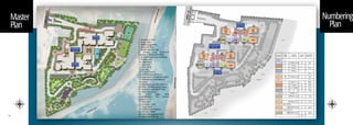 Master Plan Numbering Prestige Somerville Whitefield Bangalore E- Brochure.pdf