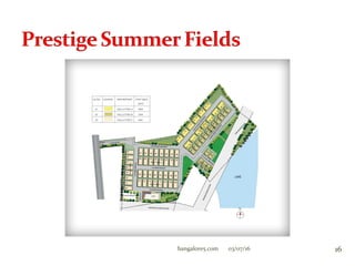 03/07/16 16bangalore5.com
 