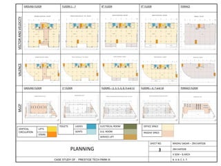 MADHU SAGAR – 2BV14AT028SHEET NO.
CASE STUDY OF : PRESTIGE TECH PARK III
PLANNING 3
VERTICAL
CIRCULATION
LIFTS
STAIRS
TOILETS LADIES
GENTS
ELECTRICAL ROOM
D.G. ROOM
SERVICE LIFT
OFFICE SPACE
PASSIVE SPACE
GROUND FLOOR FLOORS 1 - 7 8th FLOOR 9th FLOOR TERRACE
VECTORANDVELOCITYVALENCE
GROUND FLOOR 1st FLOOR FLOORS – 2, 3, 5, 6, 8, 9 and 11 FLOORS – 4, 7 and 10 TERRACE FLOOR
MLCP
2BV14AT028
V SEM – B.ARCH
B. V. B. C. E. T.
 