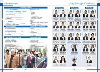 Best college for fashion designing | PPT