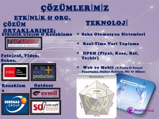 Etkinlik Ula ım & Konaklamaş
Foto raf, Video,ğ
Sahne,
Ses ve I ıkş
Uygulama
Konaklam
a
Outdoor
ÇÖZÜMLER M Zİ İ
ETK NL K & ORG.İ İ
ÇÖZÜM
ORTAKLARIMIZ;
TEKNOLOJİ
Saha Otomasyon Sistemleri
Real-Time Veri Toplama
DPSM (Fiyat, Kasa, Raf,
Te hir)ş
Web ve Mobil (E-Posta & Sosyal
Pazarlama, Online Reklam, Ni & Mikroş
Siteler)
 