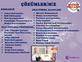 Mü teri Memnıniyetiş
Medya Ara tırmalarış
Personel Ara tırmalarış
Ürün Testleri
Marka, Kurum maj Ara tırmalarıİ ş
Tüketici Ara tırmalarış
Ya am Biçimleri Ara tırmalarış ş
Fiyatlandırma/Promosyon Ara tırmalarış
Sosyal Ara tırmalarş
Medikal Ara tırmalarş
Veri Tabanı lemeİş
Hane Paneli
Reklam Paket Testleri
ÇÖZÜMLER M Zİ İ
RESEARCH ARA TIRMA ALANLARIŞ
Anket Çalı malarış
B2B Görü melerş
Web Ara tırmalarış
Pazarlama, Memnuniyet ve
Medya Ara tırmalarış
F2F/ Yüzyüze (Rastgele
Örnekleme, Kota Örnekleme,
Adresli)
Gölge Mü teriş
B2B Görü meleriş
Masa Ba ı Çalı malarış ş
Internet Anket
Gözlem
Grup Tartı malarış
Derinlemesine Görü meş
B LG TOPLAMA YÖNTEMLERİ İ İ
 
