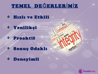 TEMEL DE ERLER M ZĞ İ İ
Hızlı ve Etkili
Yenilikçi
Proaktif
Sonuç Odaklı
Deneyimli
 