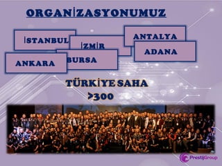 ORGAN ZASYONUMUZİ
STANBULİ
ZM Rİ İ
BURSA
ANTALYA
ADANA
ANKARA
 