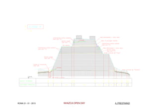 ROMA 31 - 01 - 2013   NHAZCA OPEN DAY   A. PRESTININZI
 
