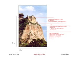 ARENARIE MEDIAMENTE O BEN
                                                                                                                                                                                                        CEMENTATE
                                                                                                                                                                                                        A STRATIFICAZIONE PIANO PARALLELA




                                                                        Solc o d'e
                                                                                                                                                                                                           LIMI




                                                                                   rosione
                                                 F 44            F 43

                                                                                             F 53
                                                                                                                                                        F 67a      F67b
                                                                                                                                                                                                          CONGLOMERATI MEDIAMENTE O BEN
                                                  F45                                                                   F 68
                                                                                                                                              F 67f
                                                                                                                                                                                                          CEMENTATI
                                                                                                          F 54

                                                                                                                                           F67d                        F 66         F65                   A GRANULOMETRIA OMOGENEA
                                                                                                                                       F67c
                                           F46                                                                                                         F67g
                                                                                                                                                                                                          STRATIFICATI
                                                                                                                                      F 67i    F 67h
                                       F 47             F 45a

                                                                                                                                                                F 67



                                                                                                                                                                                            F 72

                                                                                             F 52
                                                                                                                                                                              F71                        CONGLOMERATI POCO
                                     F48
                                                                                                                               F 70
                                                                                                                                                         F 69
                                                                                                                                                                                                         CEMENTATI A GRANULOMETRIA
                             F 49                                                                   F51                                                                                                  ETEROGENEA CON MASSI
                                                          F56a                                                   F 50                                                                     F 73
                                                                                                                                                                                                         SPORGENTI DI DIMENSIONI
                                                                                                                                                                                                         RILEVANTI
                              F 56


                                                           F55




     35 m                                                                                                                                                                                          SW
                      NE


                      30 m


ROMA 31 - 01 - 2013                                                                                                        NHAZCA OPEN DAY                                                                                     A. PRESTININZI
 