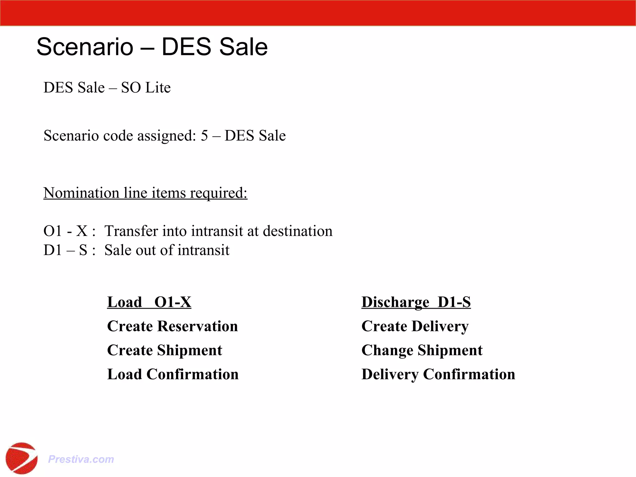 Scenario – DES Sale DES Sale – SO Lite Scenario code assigned: 5 – DES Sale Nomination line items required: O1 - X :  Transfer into intransit at destination D1 – S :  Sale out of intransit Load  O1-X Discharge  D1-S Create Reservation Create Delivery Create Shipment Change Shipment Load Confirmation  Delivery Confirmation 