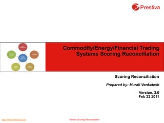 Commodity/Energy/Financial Trading Systems Scoring Reconciliation  Scoring Reconciliation Prepared by: Murali Venkatesh Version. 2.0 Feb 22 2011 
