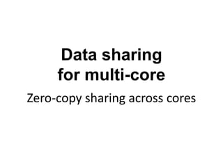 Data sharing
for multi-core
Zero-copy sharing across cores
 