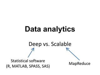 Data analytics
Deep vs. Scalable
Statistical software
(R, MATLAB, SPASS, SAS)
MapReduce
 