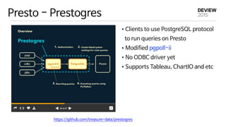 Presto - Prestogres
https://github.com/treasure-data/prestogres
•Clients to use PostgreSQL protocol
to run queries on Presto

•Modified pgpoll-ii

•No ODBC driver yet

•Supports Tableau, ChartIO and etc
 