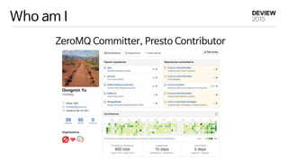 Who am I
ZeroMQ Committer, Presto Contributor
 