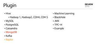 Plugin
•Hive

•Hadoop 1, Hadoop2, CDH4, CDH 5

•MySQL

•PostgreSQL

•Cassandra

•MongoDB

•Kafka

•Raptor
•Machine Learning

•BlackHole

•JMX

•TPC-H

•Example
 