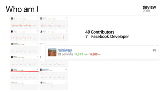 Who am I
49 Contributors

7 Facebook Developer
 