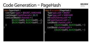 Code Generation - PageHash
class PagesHash { 

   List<Type> types = [BIGINT, VARCHAR] 

   List<Integer> hashChannels = [...