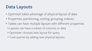 Data Layouts
• Optimizer takes advantage of physical layout of data
• Properties: partitioning, sorting, grouping, indexes
• Tables can have multiple layouts with different properties
• Layouts can have a subset of columns or data
• Optimizer chooses best layout for query
• Tune queries by adding new physical layouts
 