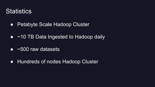Statistics
● Petabyte Scale Hadoop Cluster
● ~10 TB Data Ingested to Hadoop daily
● ~500 raw datasets
● Hundreds of nodes Hadoop Cluster
 