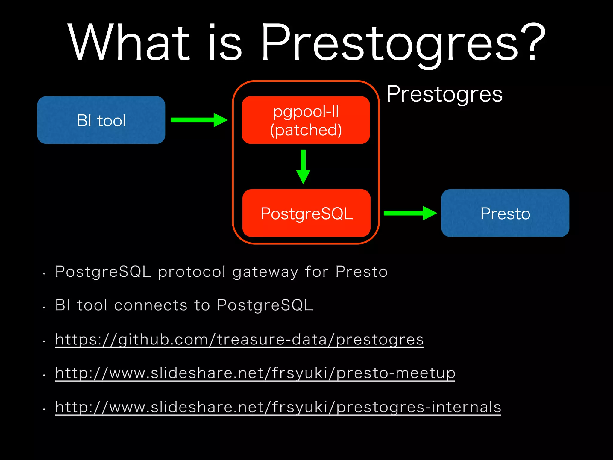 What is Prestogres?
PostgreSQL
pgpool-II
(patched)
BI tool
Presto
Prestogres
 