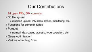 Our Contributions
24 open PRs, 60+ commits
» S3 file system
» multipart upload, IAM roles, retries, monitoring, etc.
» Functions for complex types
» Parquet
» name/index-based access, type coercion, etc.
» Query optimization
» Various other bug fixes
 