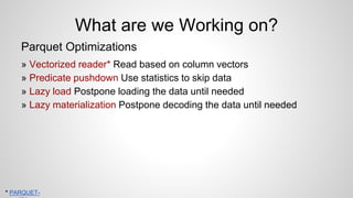 » Vectorized reader* Read based on column vectors
» Predicate pushdown Use statistics to skip data
» Lazy load Postpone loading the data until needed
» Lazy materialization Postpone decoding the data until needed
What are we Working on?
Parquet Optimizations
* PARQUET-
 