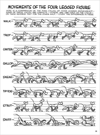 Preston blair   advanced animation