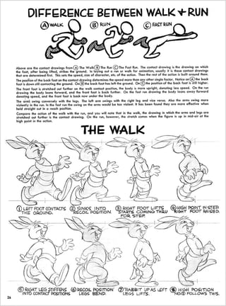 Preston blair   advanced animation