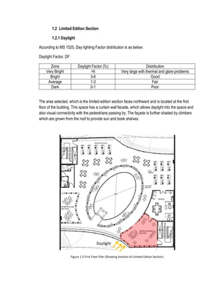 1.2 Limited Edition Section
1.2.1 Daylight
According to MS 1525, Day lighting Factor distribution is as below:
Daylight Factor, DF
Zone Daylight Factor (%) Distribution
Very Bright >6 Very large with thermal and glare problems
Bright 3-6 Good
Average 1-3 Fair
Dark 0-1 Poor
The area selected, which is the limited edition section faces northward and is located at the first
floor of the building. This space has a curtain wall facade, which allows daylight into the space and
also visual connectivity with the pedestrians passing by. The façade is further shaded by climbers
which are grown from the roof to provide sun and book shelves.
Figure 1.5 First Floor Plan (Showing location of Limited Edtion Section)
Daylight
 