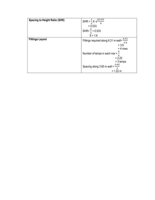 Spacing to Height Ratio (SHR) SHR =
1
3
X √
23.03
9
= 0.533
SHR=
𝑆
3
= 0.533
S = 1.6
Fittings Layout Fittings required along 6.31 m wall=
6.31
1.6
= 3.9
= 4 rows
Number of lamps in each row =
9
4
= 2.25
= 3 lamps
Spacing along 3.65 m wall =
3.65
3
= 1.22 m
 