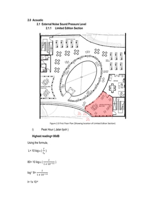 2.0 Acoustic
2.1 External Noise Sound Pressure Level
2.1.1 Limited Edition Section
Figure 2.0 First Floor Plan (Showing location of Limited Edtion Section)
i) Peak Hour ( Jalan Ipoh )
Highest reading= 80dB
Using the formula,
L= 10 log10 (
𝐼
𝐼 𝑜
)
80= 10 log10 (
𝐼
1 𝑥 10−12
)
log-1 8=
𝐼
1 𝑥 10−12
I= 1x 10-4
 
