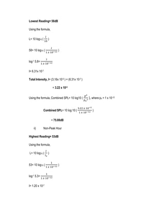 Lowest Reading= 58dB
Using the formula,
L= 10 log10 (
𝐼
10
)
58= 10 log10 (
𝐼
1 𝑥 10−12
)
log-1 5.8=
𝐼
1 𝑥 10−12
I= 6.31x 10-7
Total Intensity, I= (3.16x 10-5 ) + (6.31x 10-7 )
= 3.22 x 10-5
Using the formula, Combined SPL= 10 log10 (
𝑝2
𝑝 𝑜
2
), where po = 1 x 10-12
Combined SPL= 10 log 10 (
3.22 𝑥 10−5
1 𝑥 10−12
)
= 75.08dB
ii) Non-Peak Hour
Highest Reading= 53dB
Using the formula,
L= 10 log10 (
𝐼
𝐼 𝑜
)
53= 10 log10 (
1
1 𝑥 10−12
)
log-1 5.3=
1
1 𝑥 10−12
I= 1.20 x 10-7
 