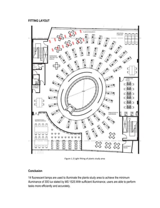 FITTING LAYOUT
Figure 1.3 Light fitting of plants study area
Conclusion
14 fluorescent lamps are used to illuminate the plants study area to achieve the minimum
illuminance of 300 lux stated by MS 1525.With sufficient illuminance, users are able to perform
tasks more efficiently and accurately.
 